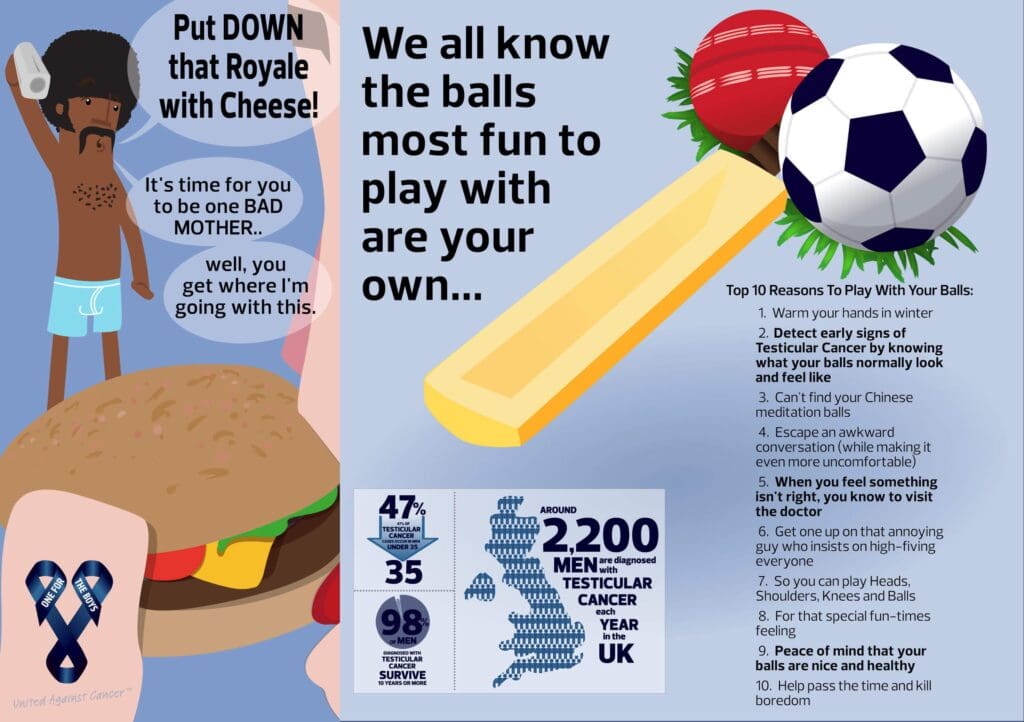 One For The Boys NHS Awareness Drive